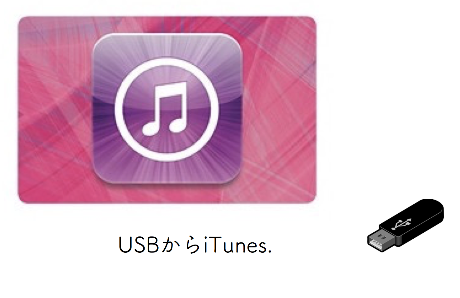 《秒で終わる》USB・SDカードからMP3ファイルをiTunesに取り込む方法
